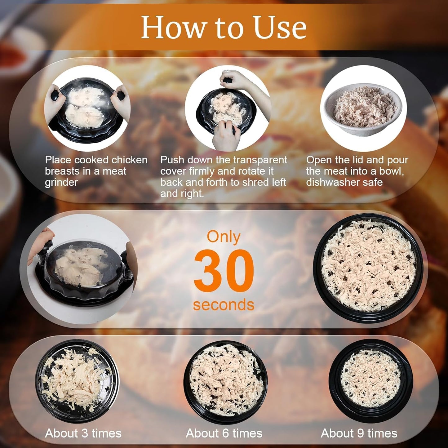 Large Chicken Breast Shredder Tool, Transparent Lid Meat Grinder, Anti - Slip Strip,Ergonomic Handle, BPA Free, Perfect Utensils for Pork, Beef, Chicken. Kitchen Gadaets