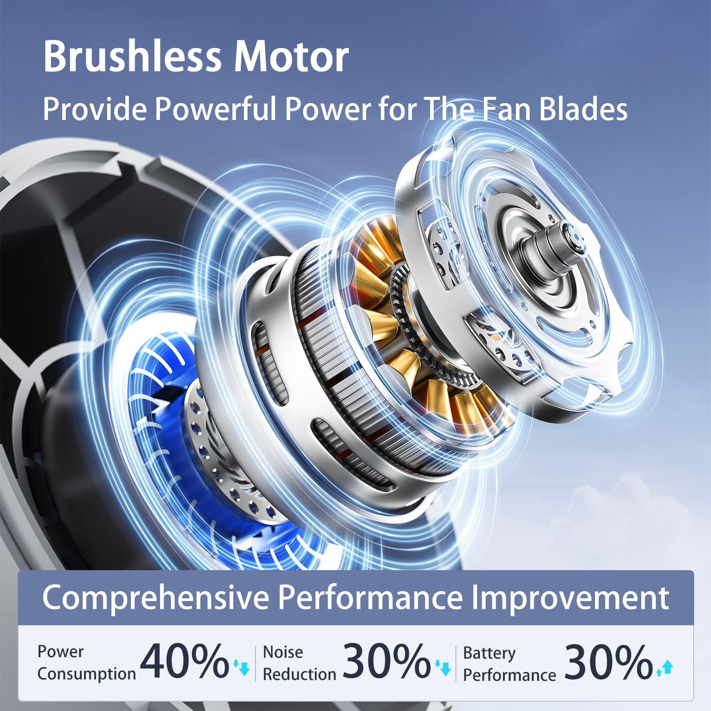 Portable Turbo Cooling Fan:5-in-1,5-Speed Adjust, Quick Cool for Outdoor Activities