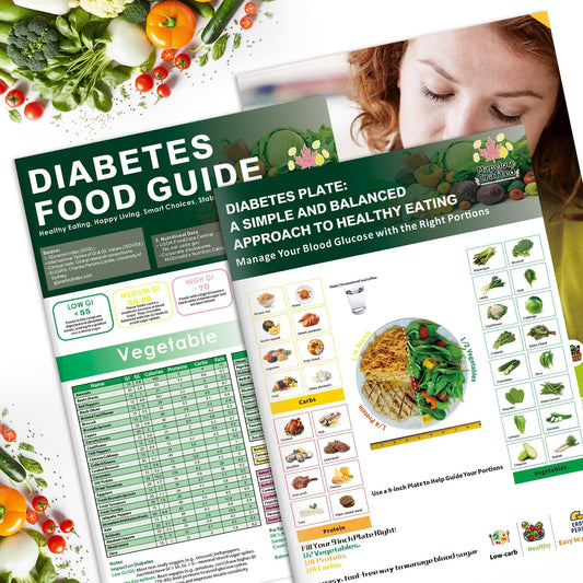 StyleGlo Diabetes Food List & Meal Planner - Printable Low GI Chart Calorie Macro Guide Glycemic Index Vitamin Brochure for Diabetics Type 1 & 2